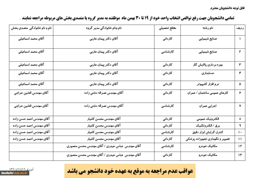 بازه تمدید انتخاب واحد نیمسال 982