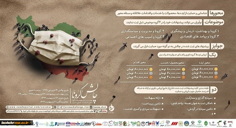 فراخوان"چالش - کرونا" مبنی بر شناسایی و حمایت از ایده ها، محصولات و اقدامات خلاقانه 2