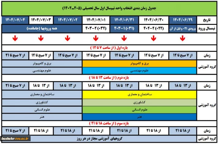 جدول زمان‌بندی انتخاب واحد نیم‌سال اول ۱۴۰۴ (۰۴۱)