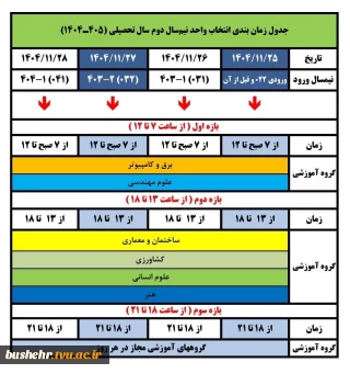 جدول زمانبندی انتخاب واحد نیمسال دوم سال تحصیلی 405-1404 (۰۴۲)