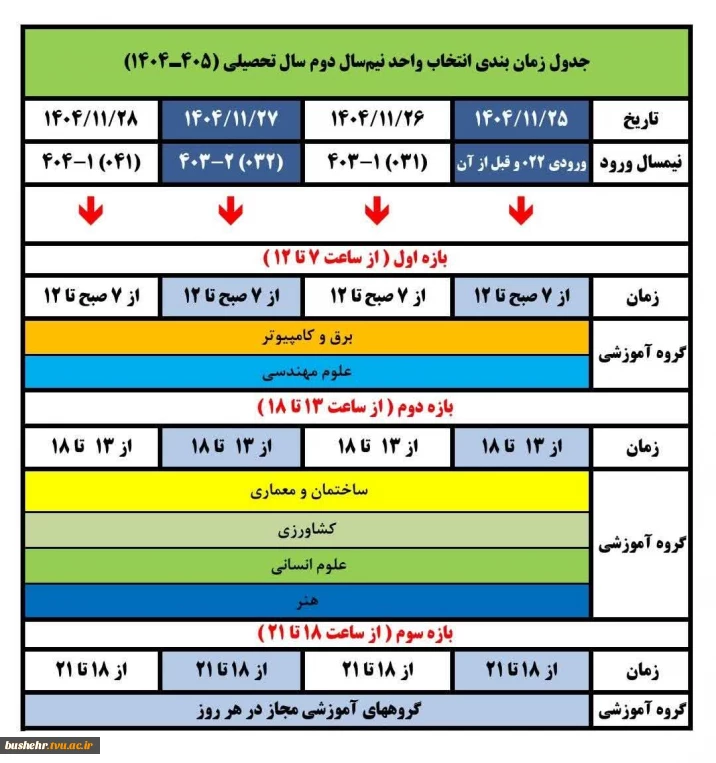 جدول زمانبندی انتخاب واحد نیمسال دوم سال تحصیلی 405-1404 (۰۴۲)