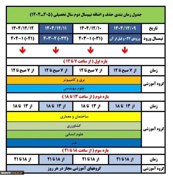 جدول زمان بندی حذف و اضافه نیمسال دوم سال تحصیلی ۴۰۵-۱۴۰۴ (۰۴۲)