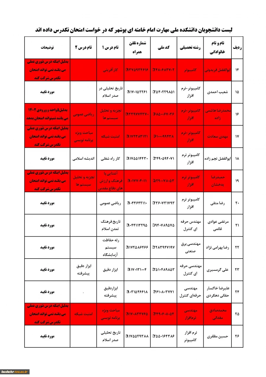 اطلاعیه شماره ۲
اعلام اسامی دانشجویان مجاز به اخذ «معرفی به استاد»
ویژه دانشجویان آموزشکده ملی مهارت پسران بوشهر 3