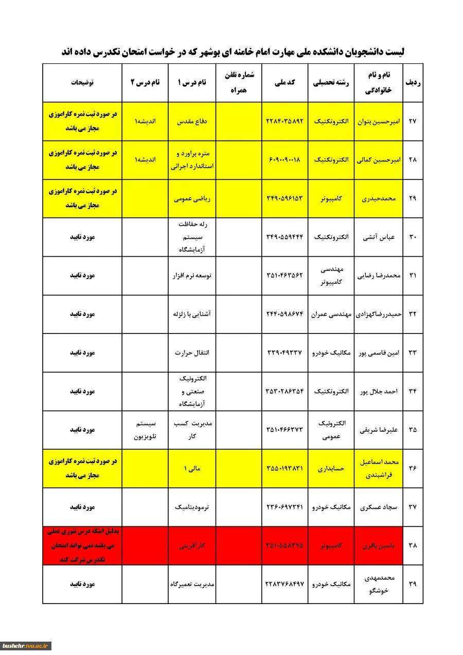اطلاعیه شماره ۲
اعلام اسامی دانشجویان مجاز به اخذ «معرفی به استاد»
ویژه دانشجویان آموزشکده ملی مهارت پسران بوشهر 2