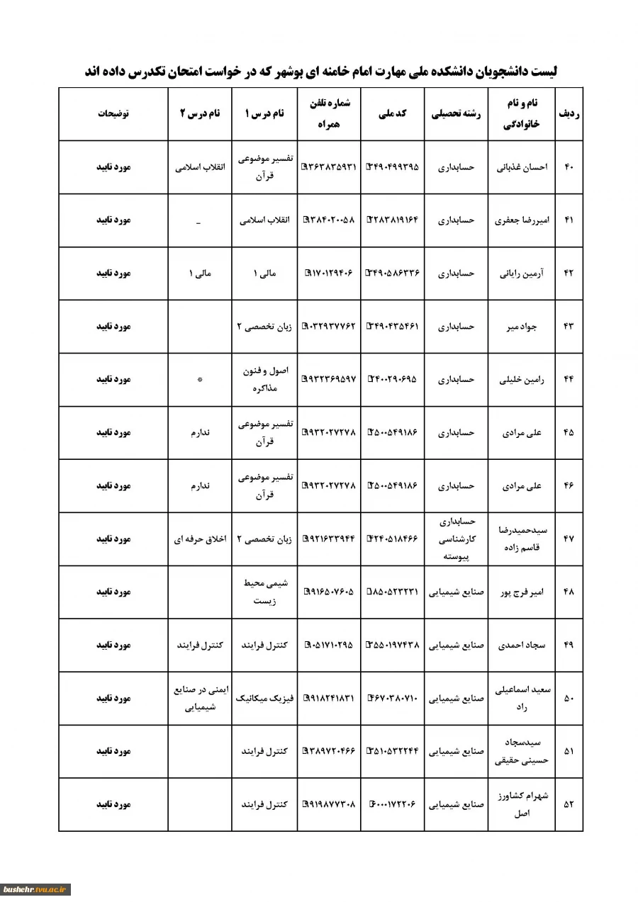 اطلاعیه شماره ۲
اعلام اسامی دانشجویان مجاز به اخذ «معرفی به استاد»
ویژه دانشجویان آموزشکده ملی مهارت پسران بوشهر 2