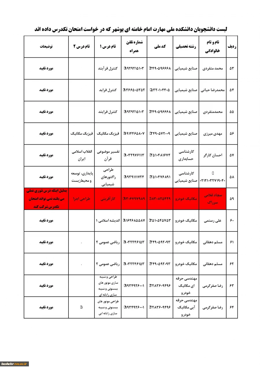 اطلاعیه شماره ۲
اعلام اسامی دانشجویان مجاز به اخذ «معرفی به استاد»
ویژه دانشجویان آموزشکده ملی مهارت پسران بوشهر 2