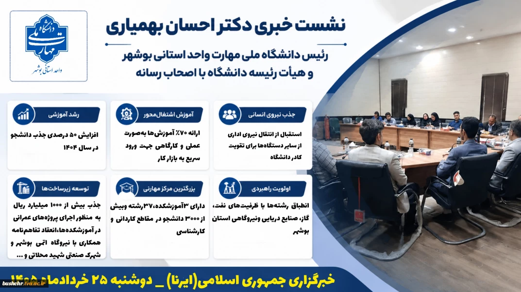 اینفوگرافیک | نشست دکتر احسان بهمیاری رئیس دانشگاه ملی مهارت واحد استانی بوشهر و هیات رئیسه دانشگاه با اصحاب رسانه در یک نگاه