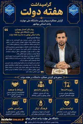 گرامیداشت هفته دولت و ارائه گزارش عملکرد دانشگاه ملی مهارت واحد استانی بوشهر