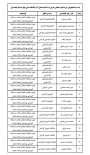 اطلاعیه شماره ۲
اعلام اسامی دانشجویان مجاز به آزمون «معرفی به استاد»-ویژه دانشجویان آموزشکده پسران بوشهر