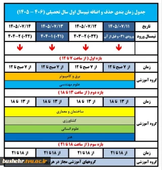 جدول زمان‌بندی حذف و اضافه نیم‌سال اول سال تحصیلی 406-1405 (۰۵۱)