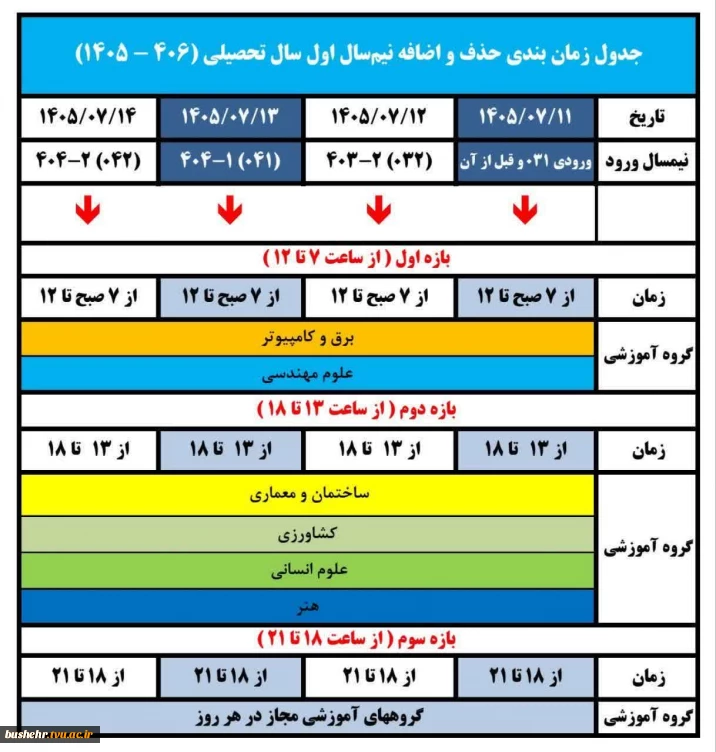 جدول زمان‌بندی حذف و اضافه نیم‌سال اول سال تحصیلی 406-1405 (۰۵۱)